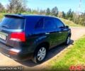Синий Киа Соренто, объемом двигателя 2.4 л и пробегом 0 тыс. км за 9500 $, фото 6 на Automoto.ua