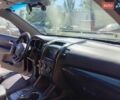 Синий Киа Соренто, объемом двигателя 2.36 л и пробегом 181 тыс. км за 10300 $, фото 7 на Automoto.ua