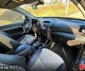 Синий Киа Соренто, объемом двигателя 2.2 л и пробегом 229 тыс. км за 15200 $, фото 7 на Automoto.ua
