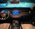 Синий Киа Соренто, объемом двигателя 3.3 л и пробегом 220 тыс. км за 13000 $, фото 14 на Automoto.ua