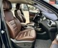 Синій Кіа Соренто, об'ємом двигуна 2.2 л та пробігом 127 тис. км за 25800 $, фото 27 на Automoto.ua