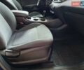 Синий Киа Соренто, объемом двигателя 2.36 л и пробегом 151 тыс. км за 16200 $, фото 23 на Automoto.ua