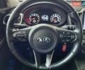 Синий Киа Соренто, объемом двигателя 2.36 л и пробегом 151 тыс. км за 16200 $, фото 36 на Automoto.ua