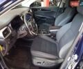 Синий Киа Соренто, объемом двигателя 2.36 л и пробегом 151 тыс. км за 16200 $, фото 11 на Automoto.ua