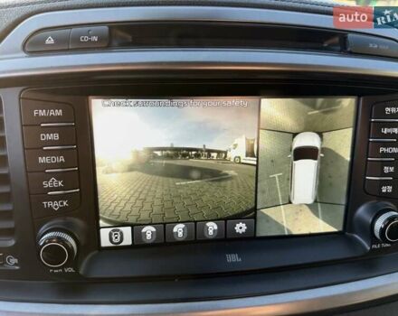 Синий Киа Соренто, объемом двигателя 2.2 л и пробегом 190 тыс. км за 23000 $, фото 29 на Automoto.ua