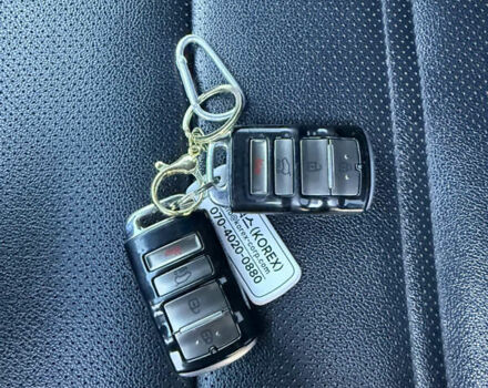 Синий Киа Соренто, объемом двигателя 2 л и пробегом 207 тыс. км за 22800 $, фото 27 на Automoto.ua