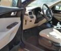 Синий Киа Соренто, объемом двигателя 3.3 л и пробегом 89 тыс. км за 8000 $, фото 8 на Automoto.ua