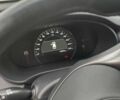 Синий Киа Соренто, объемом двигателя 2.2 л и пробегом 149 тыс. км за 24000 $, фото 8 на Automoto.ua