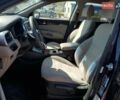 Синий Киа Соренто, объемом двигателя 3 л и пробегом 192 тыс. км за 3000 $, фото 6 на Automoto.ua