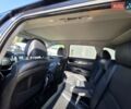 Синій Кіа Соренто, об'ємом двигуна 2.2 л та пробігом 93 тис. км за 28950 $, фото 71 на Automoto.ua