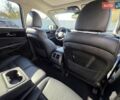 Синій Кіа Соренто, об'ємом двигуна 2.2 л та пробігом 93 тис. км за 28950 $, фото 125 на Automoto.ua