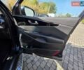Синій Кіа Соренто, об'ємом двигуна 2.2 л та пробігом 93 тис. км за 28950 $, фото 49 на Automoto.ua