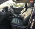 Синий Киа Соренто, объемом двигателя 0 л и пробегом 53 тыс. км за 6000 $, фото 6 на Automoto.ua