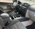 Синий Киа Соренто, объемом двигателя 2.5 л и пробегом 350 тыс. км за 3600 $, фото 4 на Automoto.ua