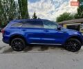 Синий Киа Соренто, объемом двигателя 2.5 л и пробегом 55 тыс. км за 29000 $, фото 2 на Automoto.ua
