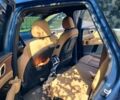 Синий Киа Соренто, объемом двигателя 2 л и пробегом 100 тыс. км за 36000 $, фото 4 на Automoto.ua