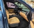 Синий Киа Соренто, объемом двигателя 2.2 л и пробегом 110 тыс. км за 24500 $, фото 9 на Automoto.ua