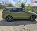 Зеленый Киа Соренто, объемом двигателя 2.5 л и пробегом 301 тыс. км за 3500 $, фото 4 на Automoto.ua