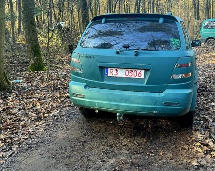 Зелений Кіа Соренто, об'ємом двигуна 2.5 л та пробігом 222 тис. км за 3500 $, фото 1 на Automoto.ua