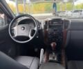 Зеленый Киа Соренто, объемом двигателя 0 л и пробегом 231 тыс. км за 6300 $, фото 5 на Automoto.ua