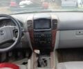 Зеленый Киа Соренто, объемом двигателя 2.5 л и пробегом 300 тыс. км за 1500 $, фото 5 на Automoto.ua