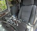Зеленый Киа Соренто, объемом двигателя 2.5 л и пробегом 301 тыс. км за 3500 $, фото 8 на Automoto.ua