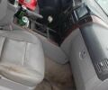 Зеленый Киа Соренто, объемом двигателя 2.5 л и пробегом 300 тыс. км за 1500 $, фото 6 на Automoto.ua