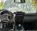 Зеленый Киа Соренто, объемом двигателя 2.5 л и пробегом 301 тыс. км за 3500 $, фото 6 на Automoto.ua