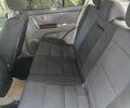 Зеленый Киа Соренто, объемом двигателя 2.5 л и пробегом 301 тыс. км за 3500 $, фото 9 на Automoto.ua