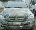 Зеленый Киа Соренто, объемом двигателя 2.5 л и пробегом 300 тыс. км за 1500 $, фото 1 на Automoto.ua