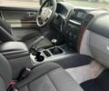 Зеленый Киа Соренто, объемом двигателя 2.5 л и пробегом 333 тыс. км за 3500 $, фото 5 на Automoto.ua