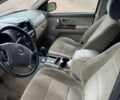 Зеленый Киа Соренто, объемом двигателя 3.5 л и пробегом 370 тыс. км за 5800 $, фото 5 на Automoto.ua
