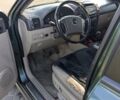 Зеленый Киа Соренто, объемом двигателя 3.5 л и пробегом 250 тыс. км за 5000 $, фото 5 на Automoto.ua