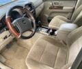 Зеленый Киа Соренто, объемом двигателя 3.5 л и пробегом 180 тыс. км за 5550 $, фото 3 на Automoto.ua
