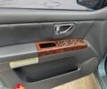 Киа Соренто 2004 в Львове на Automoto.ua Зеленый Киа Соренто, объемом двигателя 3 л и пробегом 308 тыс. км за 3700 $, фото 9 на Automoto.ua