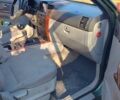 Киа Соренто 2004 в Житомире на Automoto.ua Зеленый Киа Соренто, объемом двигателя 2.5 л и пробегом 250 тыс. км за 5100 $, фото 9 на Automoto.ua