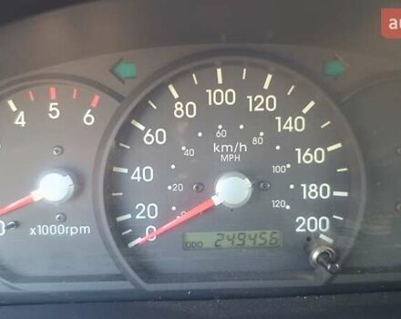 Киа Соренто 2004 в Житомире на Automoto.ua Зеленый Киа Соренто, объемом двигателя 2.5 л и пробегом 250 тыс. км за 5100 $, фото 3 на Automoto.ua