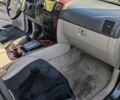 Зеленый Киа Соренто, объемом двигателя 3.5 л и пробегом 250 тыс. км за 5000 $, фото 7 на Automoto.ua