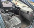 Киа Соренто 2004 в Львове на Automoto.ua Зеленый Киа Соренто, объемом двигателя 3 л и пробегом 308 тыс. км за 3700 $, фото 6 на Automoto.ua