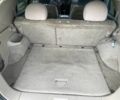 Зеленый Киа Соренто, объемом двигателя 3.5 л и пробегом 180 тыс. км за 5550 $, фото 5 на Automoto.ua