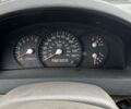 Зеленый Киа Соренто, объемом двигателя 3.5 л и пробегом 370 тыс. км за 5800 $, фото 4 на Automoto.ua