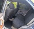 Зеленый Киа Соренто, объемом двигателя 2.5 л и пробегом 333 тыс. км за 3500 $, фото 7 на Automoto.ua