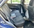 Зелений Кіа Соренто, об'ємом двигуна 2.5 л та пробігом 330 тис. км за 5700 $, фото 8 на Automoto.ua