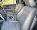 Киа Соренто 2005 в Ровно на Automoto.ua Зеленый Киа Соренто, объемом двигателя 2 л и пробегом 263 тыс. км за 3700 $, фото 5 на Automoto.ua