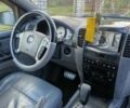 Киа Соренто 2005 в Ровно на Automoto.ua Зеленый Киа Соренто, объемом двигателя 2 л и пробегом 263 тыс. км за 3500 $, фото 12 на Automoto.ua