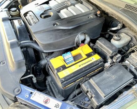 Зелений Кіа Соренто, об'ємом двигуна 2.5 л та пробігом 330 тис. км за 5700 $, фото 15 на Automoto.ua