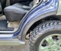 Зелений Кіа Соренто, об'ємом двигуна 2.5 л та пробігом 330 тис. км за 5700 $, фото 10 на Automoto.ua