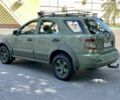 Зелений Кіа Соренто, об'ємом двигуна 2.5 л та пробігом 330 тис. км за 5700 $, фото 4 на Automoto.ua