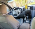 Киа Соренто 2005 в Ровно на Automoto.ua Зеленый Киа Соренто, объемом двигателя 2 л и пробегом 263 тыс. км за 3700 $, фото 6 на Automoto.ua