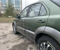 Зеленый Киа Соренто, объемом двигателя 0 л и пробегом 238 тыс. км за 3600 $, фото 4 на Automoto.ua